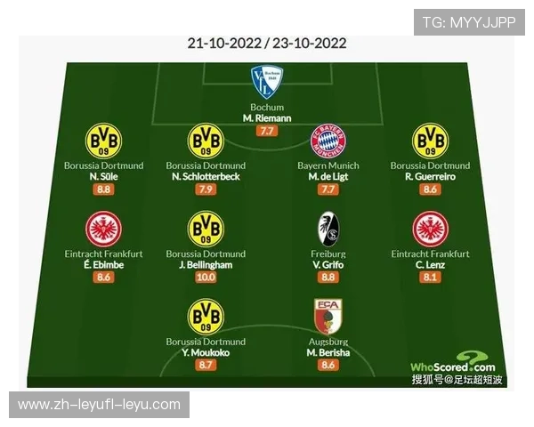 德国德甲中是否有意大利球队？地域划分说明